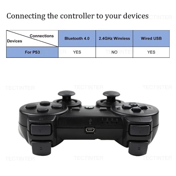 Trådløs Gamepad Til Ps3-Kontroller Joystick Konsol Controle Til Playstation 3 Joypad Tilbehør Støtte Bluetooth Red