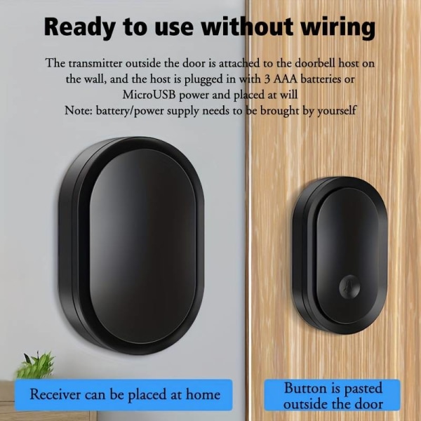 1 Set Wireless Doorbell Battery Operated, Flashing Wireless Doorbells For Home, 304.8meter Doorbell Chime With 1 Doorbell Button & 1 Portable Doorbell