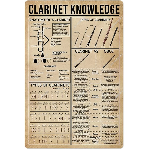 Metall plåtskylt Clarinet Knowledge 20x30cm