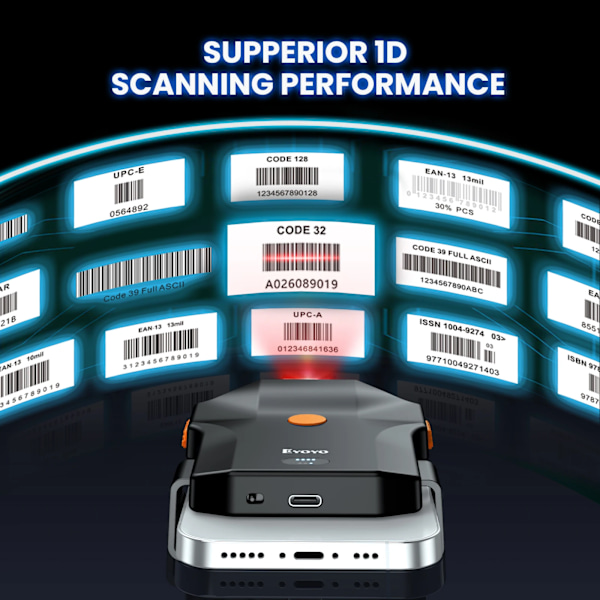 Eyoyo Stregkodescanner 2D Bluetooth Ryg Klemme Håndholdt 1D QR Scanner 2.4G Trådløs Stregkodelæser Til IPhone, Android, IOS 2D Scanner