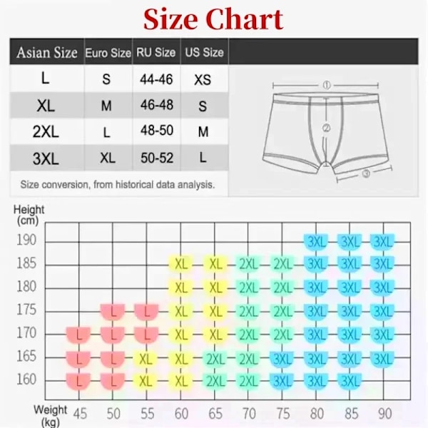 6 stk. / Ny model Mænds Underbukser Sexede Shorts Ensfarvet Boxer Shorts Åndbar Antibakteriel Komfort Mænds Underbukser 6Pcs Multi1 2XL(65-75)kg