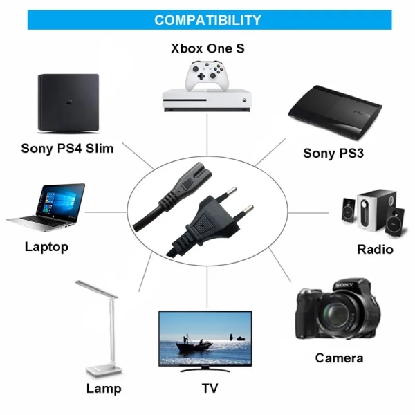 1,5M EU Power 2Pin IEC320-C7 US Förlängningssladd För Dell Laptop Laddare Canon Epson Skrivare Radio Högtalare PS4 XBOX LG Sony EU