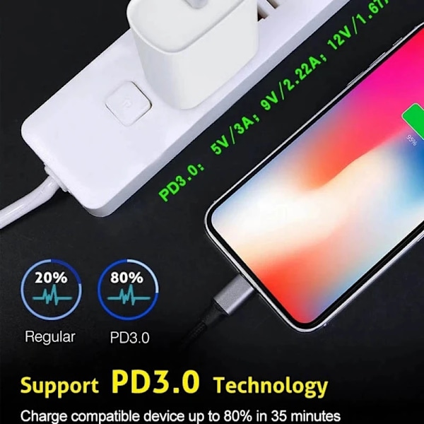 Original 20W USB-C Strømadapter til 15 14 13 Mini Pro Max Type C Hurtigoplader til Apple Kabel til X Xs 11 12 Plus 1M - for 15