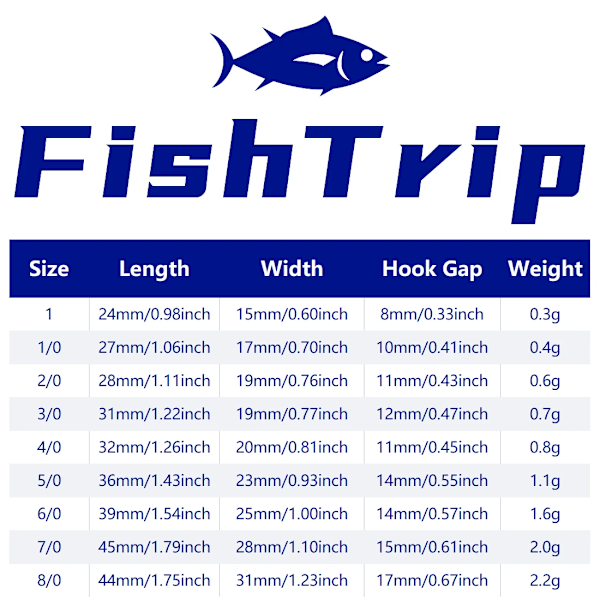 Fishtrip 25 st bläckfisk krok cirkel krok 2X starkt levande bete fiskekrok för saltvatten och sötvatten Size1 25Pcs