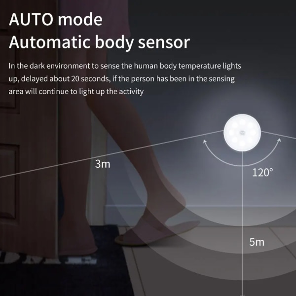 Uppladdningsbar LED-lampa under skåp Rörelsesensor Nattljus Smart lampa Trappar Garderob Köksbelysning Sovrumsinredning No Switch White