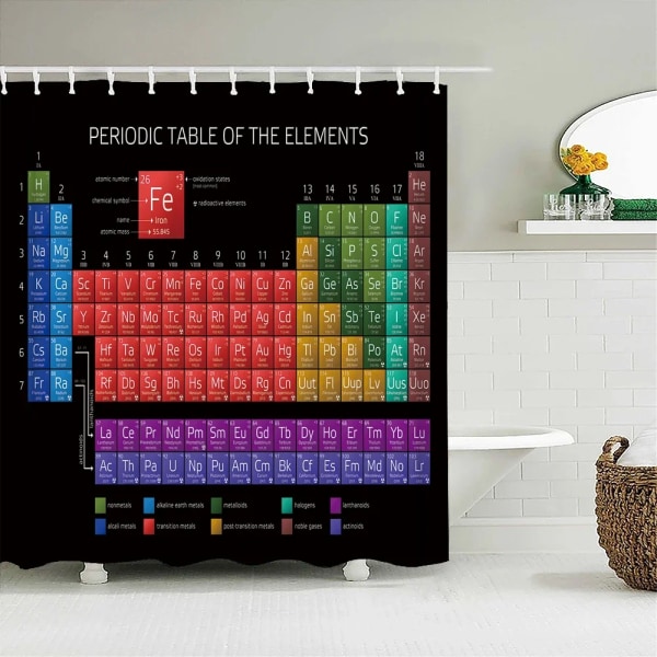 Eriodic Table of The Elements Duschdraperi Badrum Vattentätt tyg Tvättbart Badkar Skärm Dekor 240X180cm Duschdraperier 6650L W120xH180cm