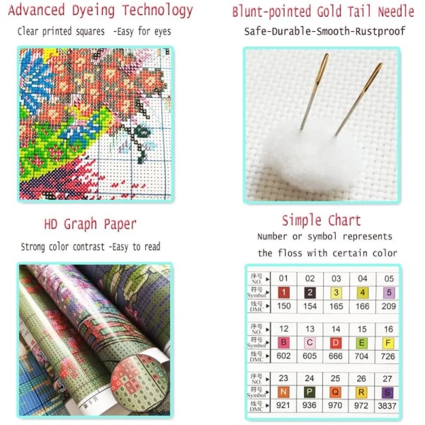 Blomvas DIY 11CT Korsstygn Broderi Kit Handarbete Hantverk Set Bomullstråd Printed Canvas Heminredning Partihandel HMA10716 50x70 Cotton Threads