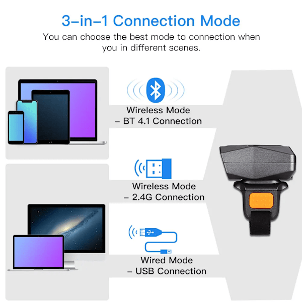 Eyoyo 2D bærbar ringscanner Mini bærbar 3-i-1 USB kablet & 2.4G trådløs & Bluetooth QR-billed 1D stregkodescanner EY-016Z