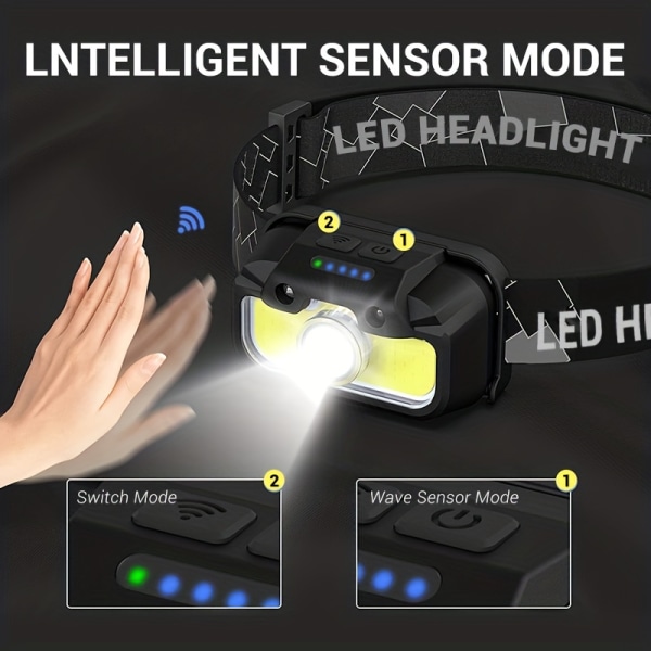 Uppladdningsbar pannlampa med justerbart pannband och 7 ljuslägen för vuxna och barn, LED-strålkastare med rörelsesensor för utomhuscamping Black 1 Pack