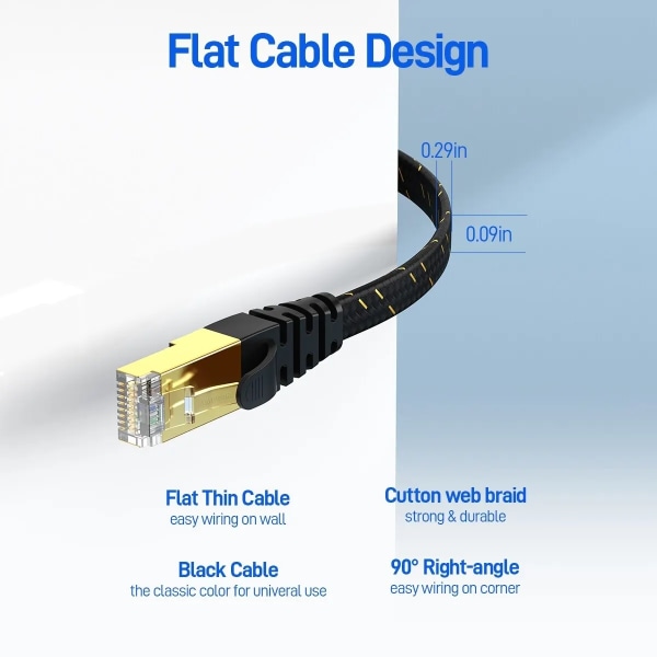 AMPCOM-kabel Ethernet CAT7 SFTP runt RJ45, cordon réseau Internet Cat 7, via router, modem PC, PS4 1 m White