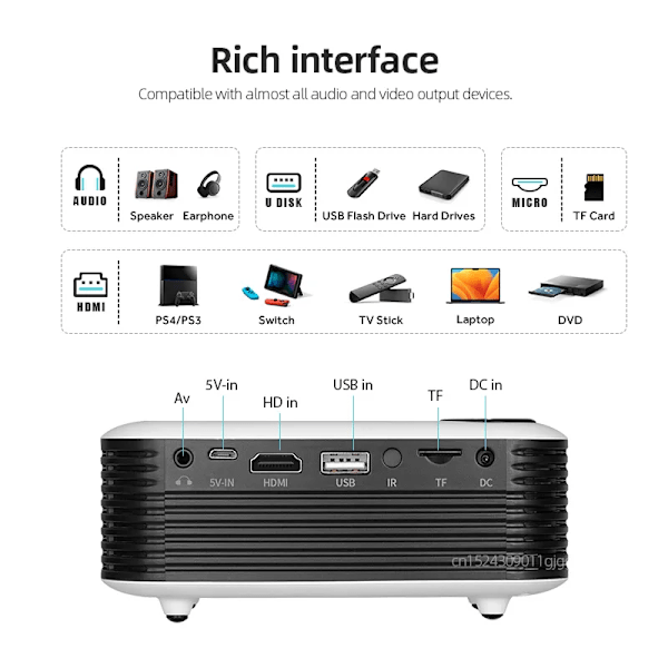 A2000 MINI Projektor Bærbar Hjemmebiograf 3D LED Videoprojektor Spil Laser Beamer Smart TV BOX 1080P 4K Via HD Port Black EU Plug