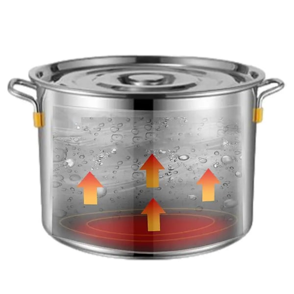 3.5/6.2/10L Gryde til suppe, gryde i rustfrit stål, suppegryde, madlavningsgryde, dampkoger, køkkenudstyr, gryde til stuvning, konservesgryde, saucepotte med låg 10L