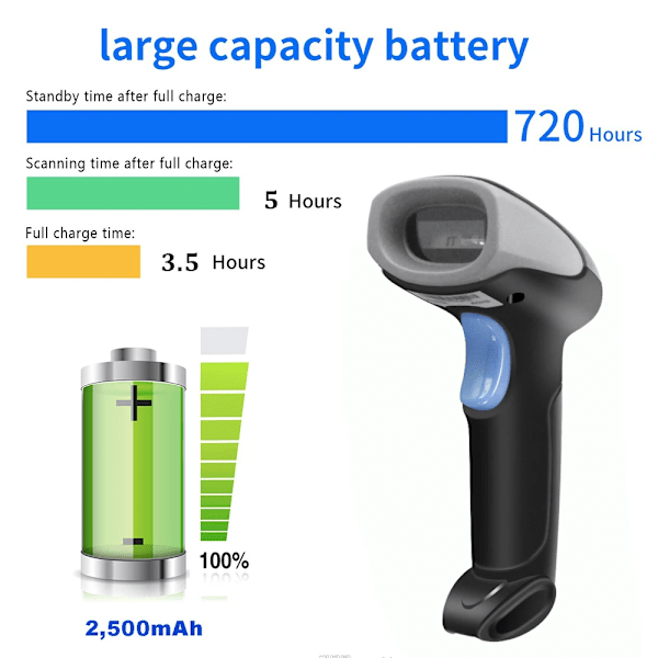 HZ-2019QB-2D Bluetooth 2D streckkodsläsare och 2019Q QR 2.4G trådlös trådbunden handhållen streckkodsläsare USB-stöd mobiltelefon iPad HZ2019 wired 1D