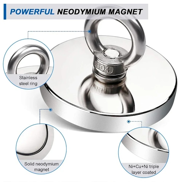 Super Stærke Magneter Sæt Neodymium Magnet Kroge Kit Med Senket Hul Øjebolt Magnetiske Kroge Fiskeri Bergningsmagnet Søger KND32 Pull Max 36kg