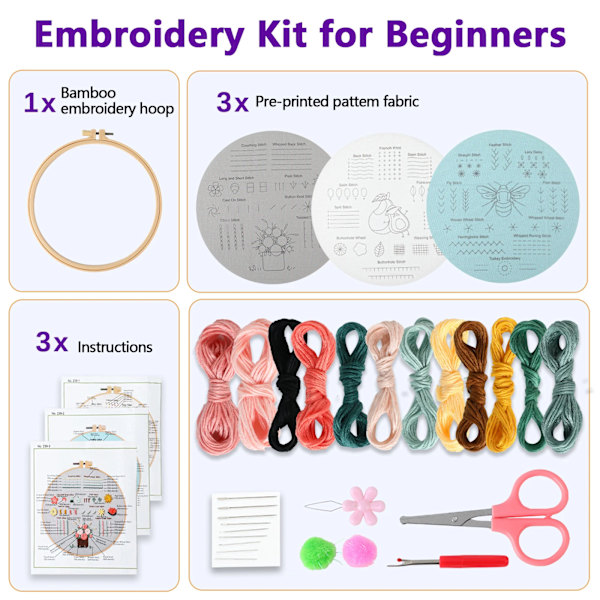 Broderi Kit Diy Cross Stitch Kits För Vuxna Nybörjare Hand Stitch Broderier Skill Tekniker Nålarbete Med Ho Opp kits