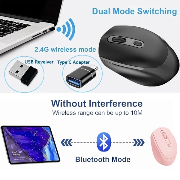 Langaton hiljainen hiiri Bluetooth-yhteensopiva 2.4G kaksoismoodi ladattava optinen hiiri 1600 DPI MacBook-kannettavalle tietokoneelle PC-peliin toimistoon Pink with OTG