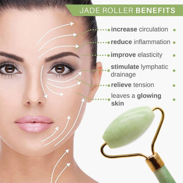 Jade Roller & Gua Sha Set Face Roller och Gua Sha Ansiktsverktyg för hudvård rutin och svullnad Jade Pink