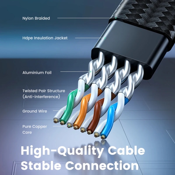 UGREEN-Câble Ethernet CAT8 40Gbps en Coton Tressé PVC, Lan rätt för PC Modem Ordinateur Portable PS 5/4 Routeur RJ45 15m Cat 8 Round Cable