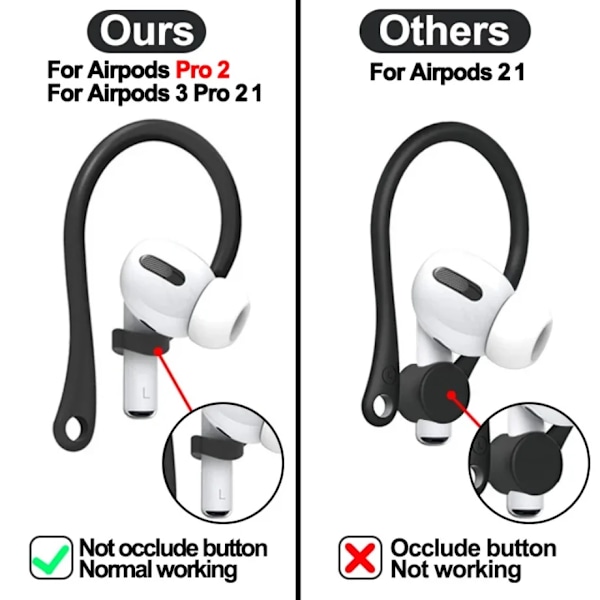 Silikoneøre Kroge Til Apple Air Pods Pro2 Tilbehør Anti-Fald Bluetooth Earphone Holder Til Airpods 1 2 3 Pro Sports Earho Ok White