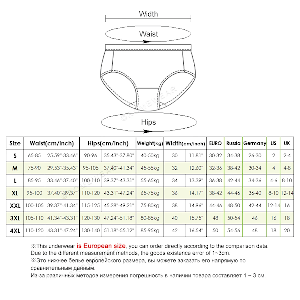 3 Pcs Menstrual Briefs För Kvinnor Period Underkläder Viskos Bambu Bomullsbyxor 4-Lager Absorbent Leakpro Av Dam Underkläder Black L