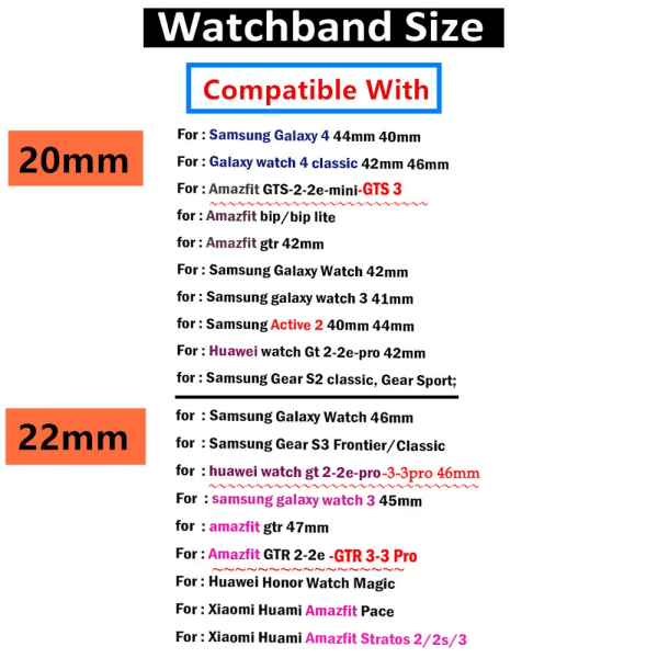 22 mm 20 mm metallrem för Samsung Galaxy Watch 46 mm/3/Gear S3/Huawei Watch GT 2/3 Pro Armband i rostfritt stål för Amazfit GTR gold tool 22mm