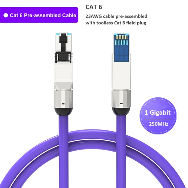 Linkwylan-kabel för anslutning av Ethernet Premium RJ45, patch réseau pre-politique, SFTP Cat8 40GBit Cat7 Cat6a 10G Cat 6 1Gbps 3m