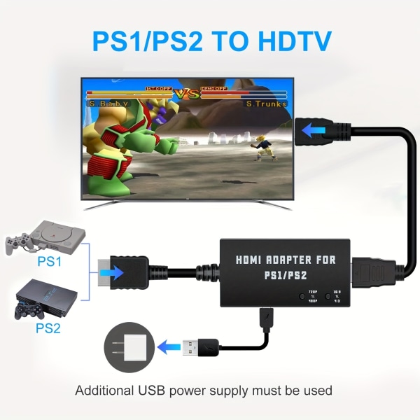 Adapter för PS1/PS2, PS1/PS2 till Adapter Converter Support Upplösning 720P/480p switch och 16:9/4:3 skärmbildsförhållande switch 1pc