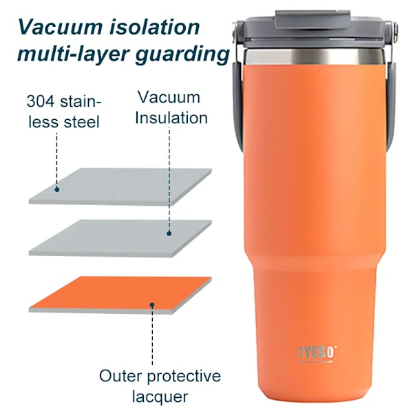 Stål Thermos Flaska Tyeso Kaffe Cup Bärbar Isolering Kall Och Varm Travel Fitness Mugg Läckage Vakuum Flas K Black-1pcs 600ml