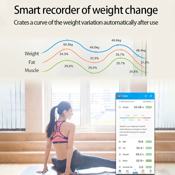 Smart Body Fat Scale Trådløs Digital Badevægt Bluetooth Elektronisk Vægt med Smartphone App Pink-A battery