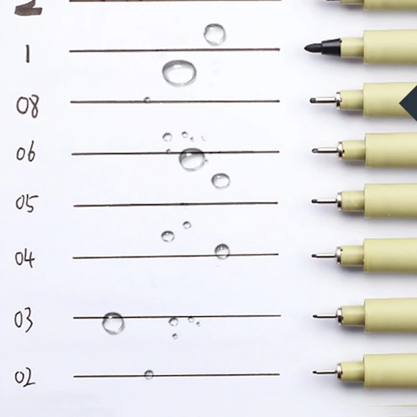 Pigma Micron Penna Set Pigment Liner Nål Mjuk Pensel Ritpenna Lot 003 005 01 02 03 04 05 08 1 2 3 Konst Markörer Skissa Penna 1 04 01