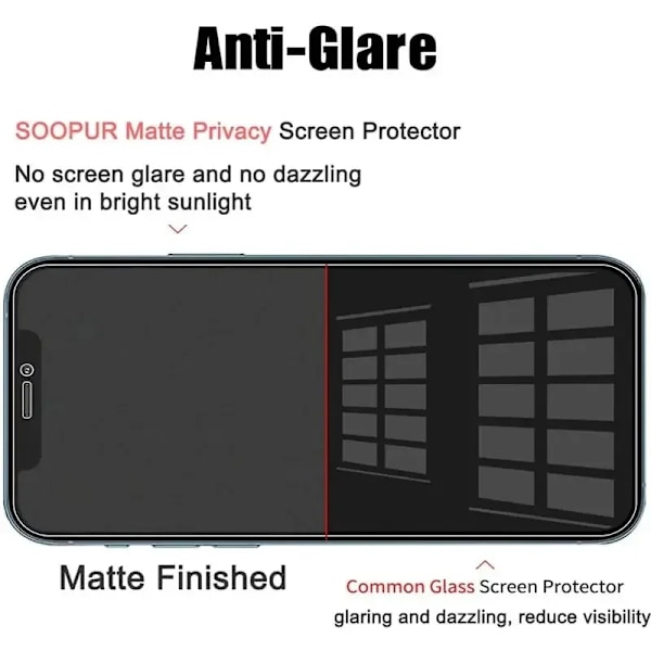 1-5Pcs Anti-Spy Glass För Iphone 15 14 13 12 11 Pro Max Mini Xs Xr 7 8 6 Plus Integritetsskärm Beskyddare För Iphone Se 2020 2022 For iPhone 11 Pro Anti Peeping