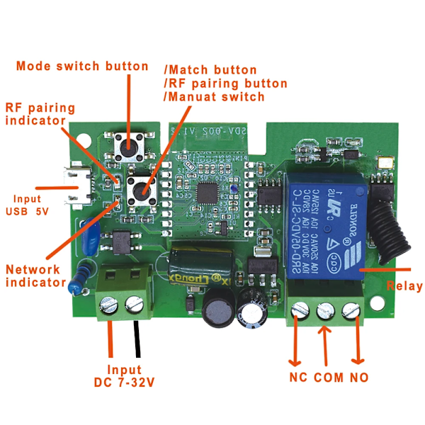 Ewelink App Wifi Smart Garage Dörröppnare Hem Automation Fjärrstyrning Switch Controller 1Ch Inching Relay Modulel AC DC 7-32V