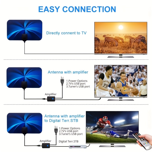 Ground Wave antenn för TV - Digital antenn stöder 4K 1080p antenn High-definition inomhusantenn Intelligent Signal Booster 16-fots koaxial