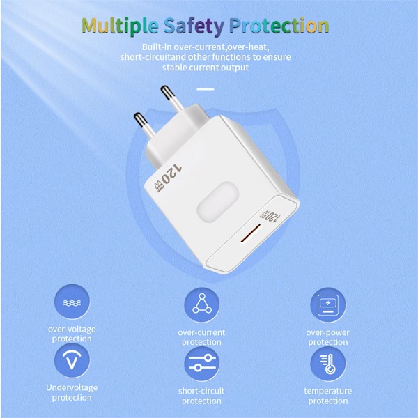 120W Gan Usb Laddare Snabbt Laddande Snabbladdning 3.0 Typ C Kabel Mobiltelefon Adapter För Huawei Samsung Xi Aomi. Kgm EU Plug