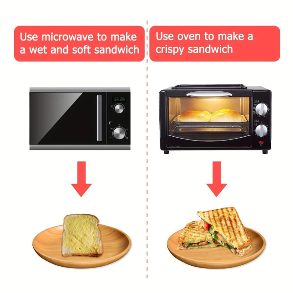 1 st, smörgåsmaskin för mikrovågsugn och ugn, smörgåsmaskin för paninipress, smörgåsmaskin för mikrovågsugn och ugn, grillsnabb och diskmaskinssäker Small