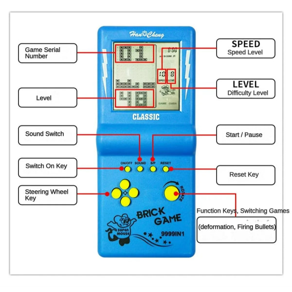 Classics Retro handhållna spelspelare för Tetris Console, stor skärm, nostalgisk fickspelsmaskin för barn, pusselleksaker 7080-blue