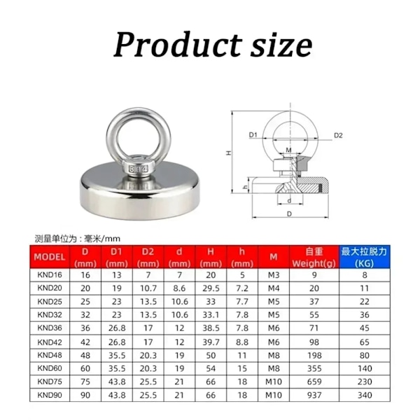 Neodymium Magnet Super Stærk Fiskerimagneter Krog Heavy Duty Magnet med Senket Hul Øjebolt Neodymium Magnet Magnetisk 6mm X 20m Rope 1 PCS