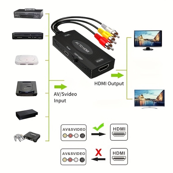 RCA, AV To Converter, 1080P RCA Composite CVBS Video Audio Converter Adapter som stöder PAL/NTSC för TV/PC/PS3/STB/Xbox VHS/VCR/Blue-Ray DVD-spelare Black 8.33*3.66*1.47cm