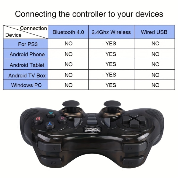 För PS3/TV Box/PC/Joystick 2.4G trådlös Gamepad Control Pra PC För Super Console X Pro Game Controller Speltillbehör Black