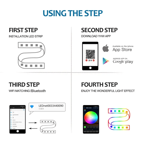 LED Strip Lights RGB APP Styr färgskiftande lampor med 24 nycklar Fjärrläge för rumsdekoration Bluetooth TV SMD5050 RGB Not waterproof 4 m