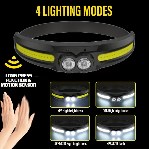 Kraftfull LED-strålkastare, XPE+COB-rörelsesensorstrålkastare, USB -uppladdningsbar campingfiskelykta, bärbar vattentät strålkastare utomhusficklampa