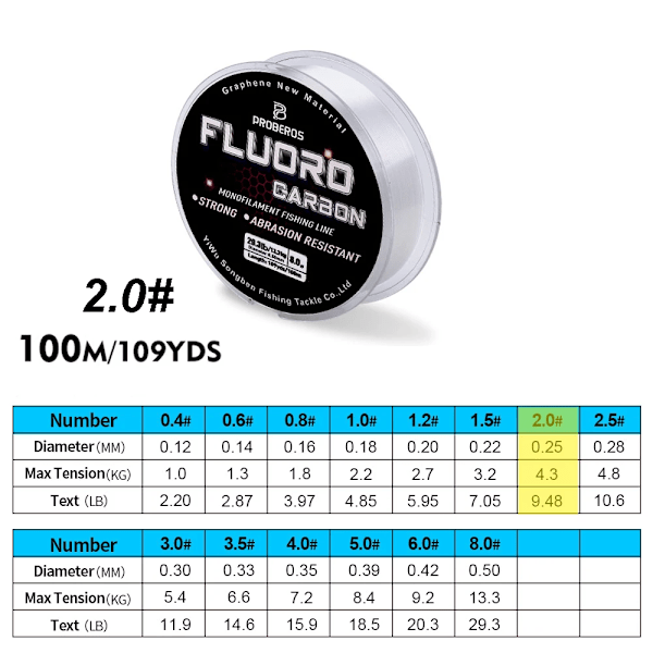 PROBEROS 100M Fluorkarbonbeläggning Fiske Linje 2.2LB-58.12LB Kolfiber Monofilament Leader Linje Karp Fiske Sjunkande Linje FT100N2