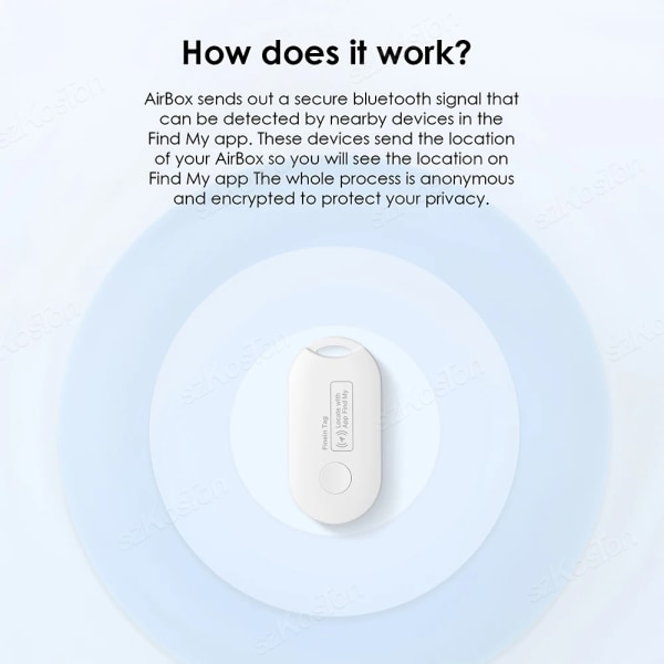 Mini GPS Tracker för Apple Hitta min APP Smart Tag Tracking Device Bluetooth-kompatibel Finder för IOS Systemnycklar Plånboksväskor WHITE