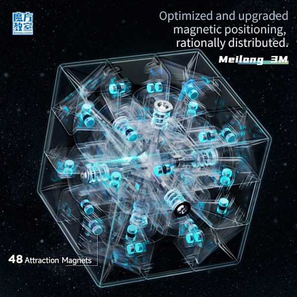 MOYU Meilong M Magnetisk Magisk Terning 3X3 2X2 4X4 5X5 Pyraminx Professionel Speedcube 3x3x3 Hastighedspuslespil Legetøj til Børn Cubo Magico Meilong Pyraminx M