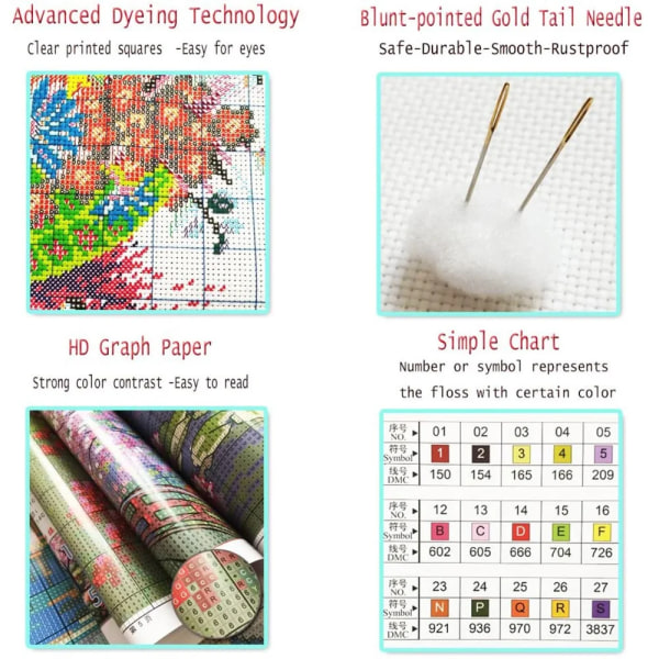 Animal Bird Cartoon Printed Canvas Cross Stitch Kit DIY Brodery Craft Handgjord målning Stickning Kampanjer Paket stämplat HMA70794 30x40cm