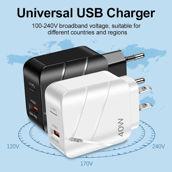 40W Pd USB-C-laturi, pikalataus, Qc 3.0, seinälaturi, sovitin 14 13 Samsung Xiaomille, USB-laturi, pikalataus EU Plug White