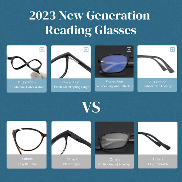 Zenottic 2024/2023 Fashion Anti-Blå-Lys Blokering Læsebriller Mænd, Sport Square Readers, Unisex Anti Glare Computerbriller 001 BLACK 0