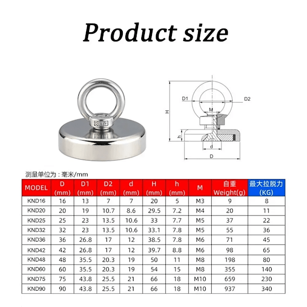 Super Stærke Magneter Sæt Neodymium Magnet Hængekrog Sæt Med Senket Hul Øjebolt Magnetiske Kroge Skattejagt Fiskeri Magnet Søger J25 Pull Max 22kg