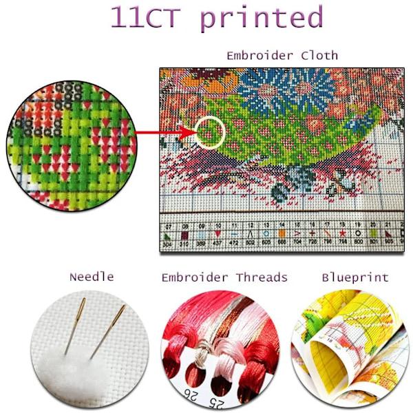 Meian Landskap Gröna Träd Cross-Stitch Komplett Kit Diy Broderi Set Målning Handiwork Needlework Craft Inredning På Hemsidan HMA65891 40x50cm