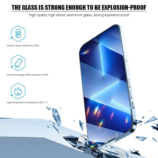 2Pcs Härdat Glas För Iphone 11 12 Mini 13 14 Pro Max Glas Skärmskydd För Iphone 6 6S 7 8 Plus Xs Max Xr Glasfolie For iPhone 14 Plus Black